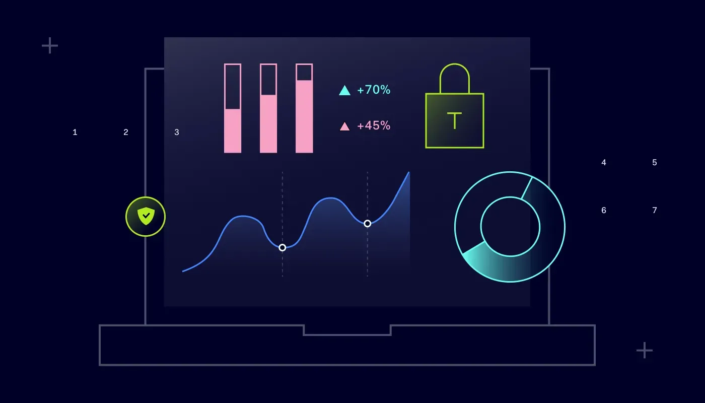 Network Traffic Analysis preview